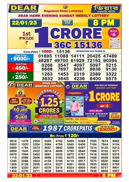 nagaland-lottery-result-22-01-2023-dear-hawk-evening-sunday-today-8-pm