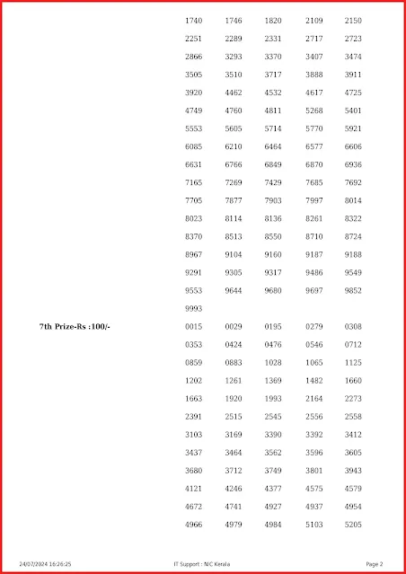 ff-104-live-fifty-fifty-lottery-result-today-kerala-lotteries-results-24-07-2024-keralalottery.info_page-0002