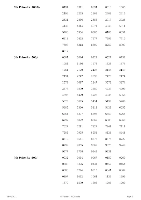 nirmal-kerala-lottery-result-nr-234-today-23-07-2021-keralalottery.info_page-0002