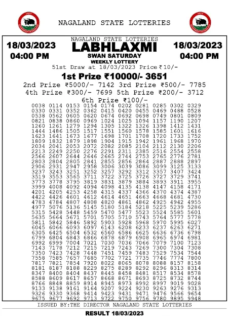 nagaland-lottery-result-18-03-2023-labhlaxmi-swan-saturday-today-4-pm