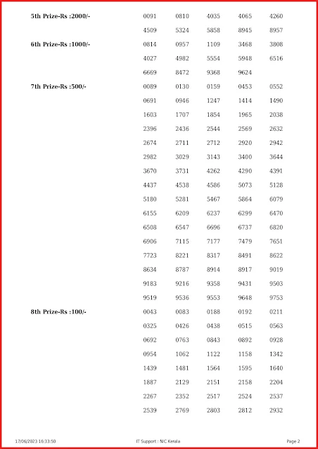 kr-606-live-karunya-lottery-result-today-kerala-lotteries-results-17-06-2023-keralalottery.info_page-0002 kr-606-live-karunya-lottery-result-today-kerala-lotteries-results-17-06-2023-keralalottery.info_page-0002