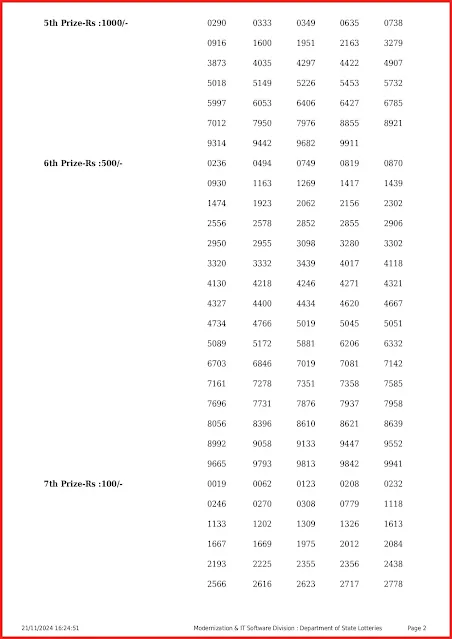 kn-548-live-karunya-plus-lottery-result-today-kerala-lotteries-results-21-11-2024-keralalottery.info_page-0002