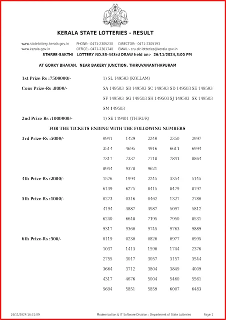 ss-443-live-sthree-sakthi-lottery-result-today-kerala-lotteries-results-26-11-2024-keralalottery.info_page-0001