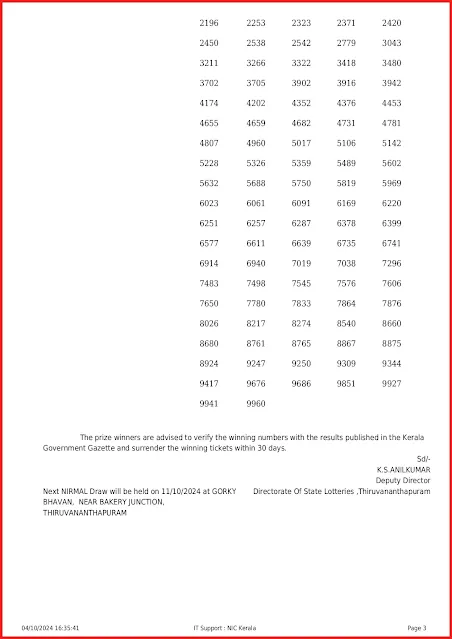 nr-400-live-nirmal-lottery-result-today-kerala-lotteries-results-04-10-2024-keralalottery.info_page-0003