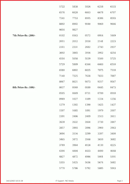 ss-389-live-sthree-sakthi-lottery-result-today-kerala-lotteries-results-14-11-2023-keralalottery.info_page-0002
