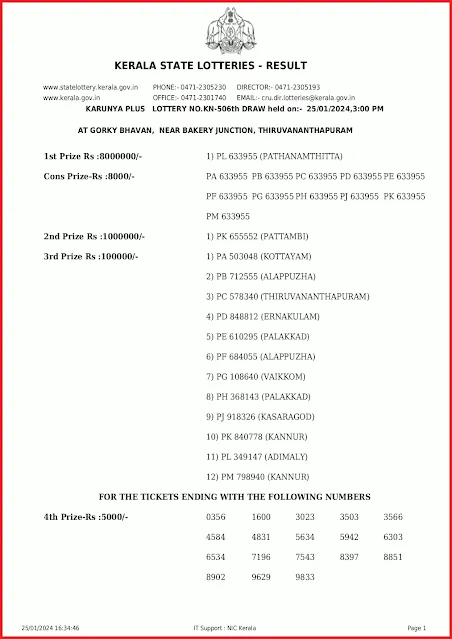 kn-506-live-karunya-plus-lottery-result-today-kerala-lotteries-results-25-01-2024-keralalottery.info_page-0001