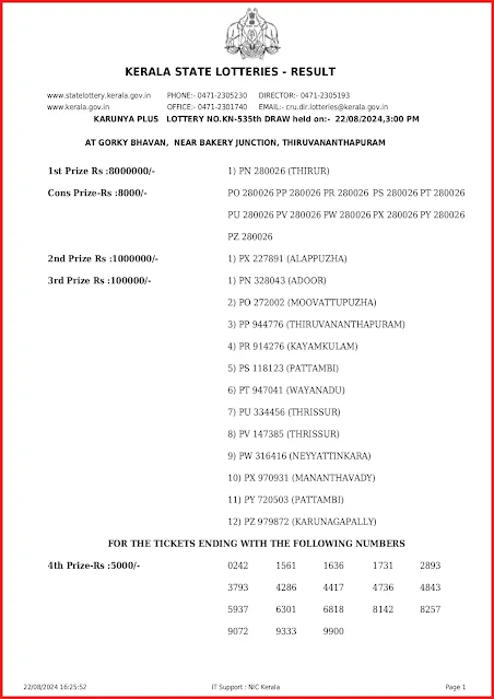 kn-535-live-karunya-plus-lottery-result-today-kerala-lotteries-results-22-08-2024-keralalottery.info_page-0001