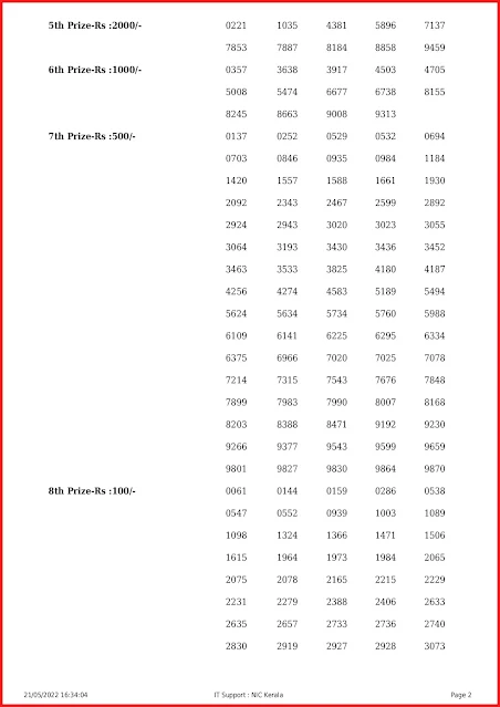 kr-550-live-karunya-lottery-result-today-kerala-lotteries-results-21-05-2022-keralalottery.info_page-0002
