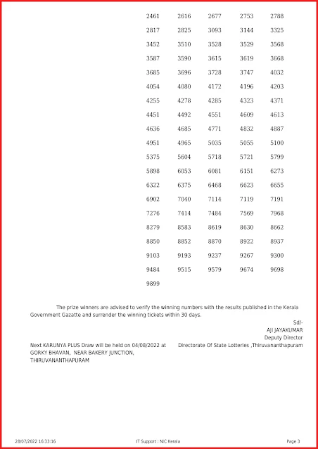 kn-431-live-karunya-plus-lottery-result-today-kerala-lotteries-results-28-07-2022-keralalottery.info_page-0003