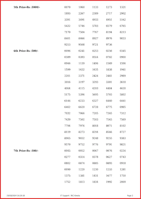 kn-536-live-karunya-plus-lottery-result-today-kerala-lotteries-results-29-08-2024-keralalottery.info_page-0002