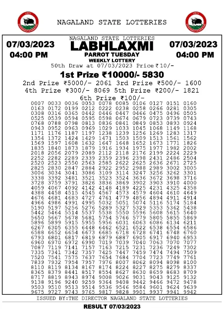nagaland-lottery-result-07-03-2023-labhlaxmi-parrot-tuesday-today-4-pm