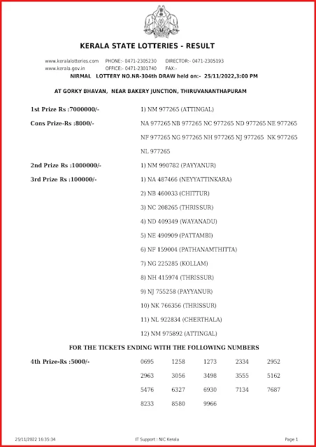 nr-304-live-nirmal-lottery-result-today-kerala-lotteries-results-25-11-2022-keralalottery.info_page-0001