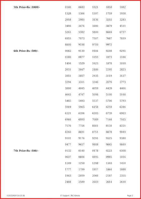kn-530-live-karunya-plus-lottery-result-today-kerala-lotteries-results-11-07-2024-keralalottery.info_page-0002