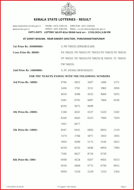 ff-81-live-fifty-fifty-lottery-result-today-kerala-lotteries-results-17-01-2024-keralalottery.info_page-0001