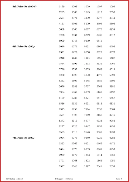 kn-437-live-karunya-plus-lottery-result-today-kerala-lotteries-results-15-09-2022-keralalottery.info_page-0002