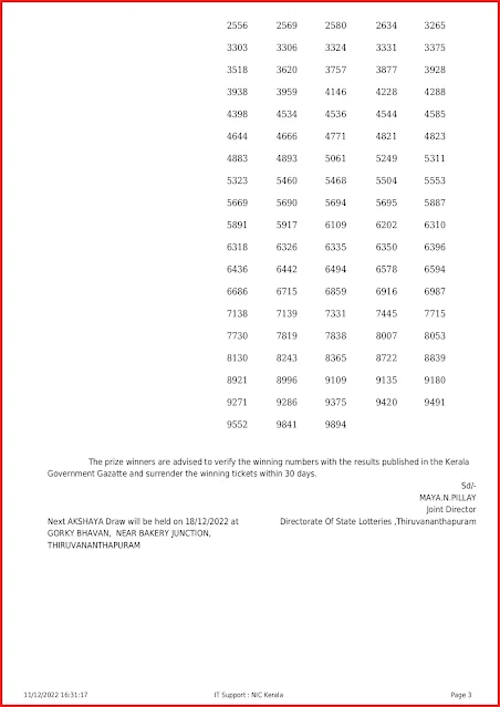 ak-578-live-akshaya-lottery-result-today-kerala-lotteries-results-11-12-2022-keralalottery.info_page-0003