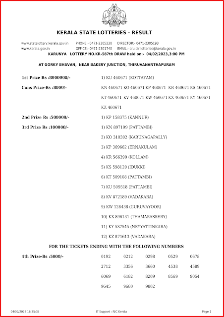 kr-587-live-karunya-lottery-result-today-kerala-lotteries-results-04-02-2023-keralalottery.info_page-0001