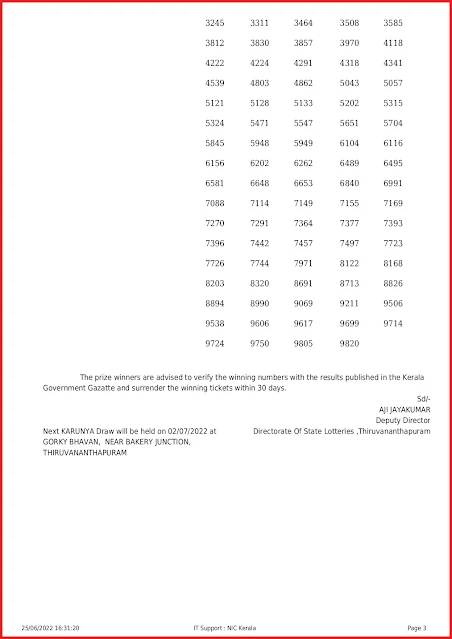 kr-555-live-karunya-lottery-result-today-kerala-lotteries-results-25-06-2022-keralalottery.info_page-0003