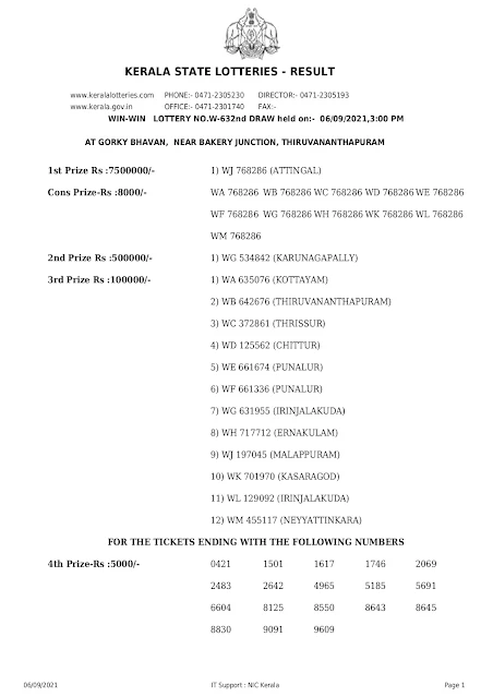 win-win-kerala-lottery-result-w-632-today-06-09-2021_page-0001
