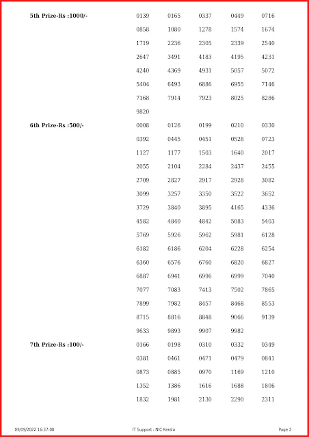 nr-293-live-nirmal-lottery-result-today-kerala-lotteries-results-09-09-2022-keralalottery.info_page-0002