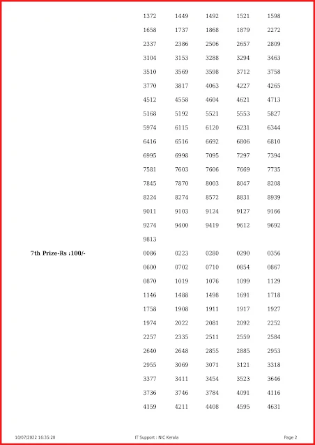 ff-7-live-fifty-fifty-lottery-result-today-kerala-lotteries-results-10-07-2022-keralalottery.info_page-0002