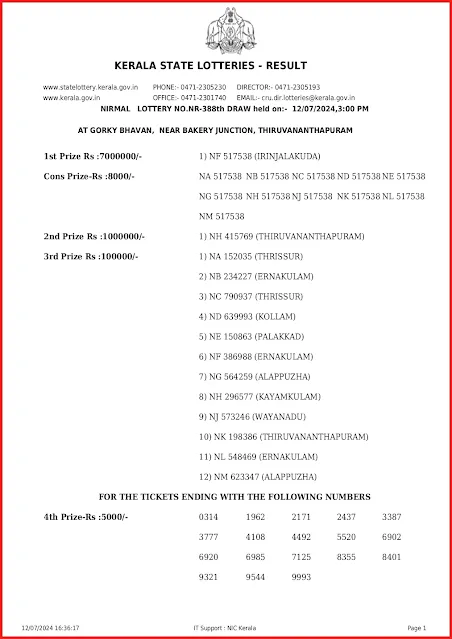 nr-388-live-nirmal-lottery-result-today-kerala-lotteries-results-12-07-2024-keralalottery.info_page-0001