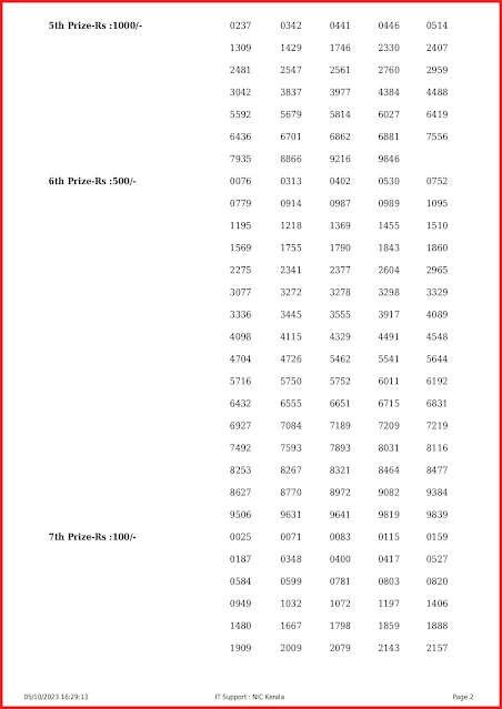 kn-490-live-karunya-plus-lottery-result-today-kerala-lotteries-results-05-10-2023-keralalottery.info_page-0002