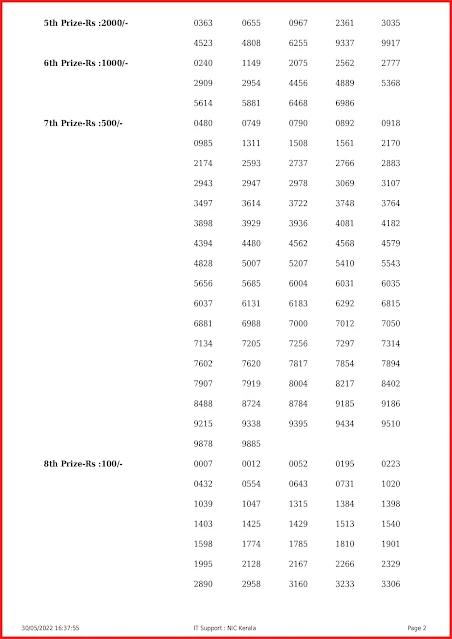 w-670-live-win-win-lottery-result-today-kerala-lotteries-results-30-05-2022-keralalottery.info_page-0002