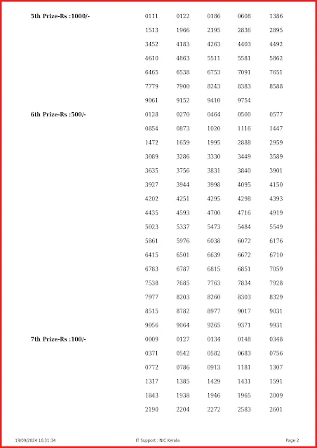 kn-539-live-karunya-plus-lottery-result-today-kerala-lotteries-results-19-09-2024-keralalottery.info_page-0002