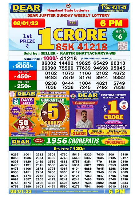 nagaland-lottery-result-08-01-2023-dear-jupiter-sunday-today-6-pm-keralalottery.info