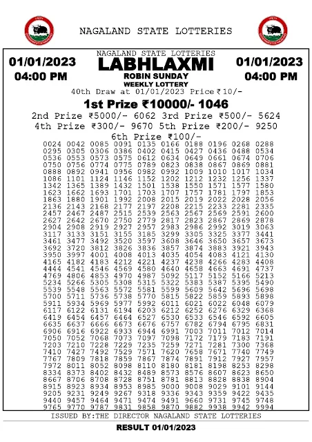 nagaland-lottery-result-01-01-2023-labhlaxmi-robin-sunday-today-4-pm-keralalottery.info