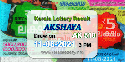 kerala-lottery-results-today-11-08-2021-akshaya-ak-510-result-keralalottery.info