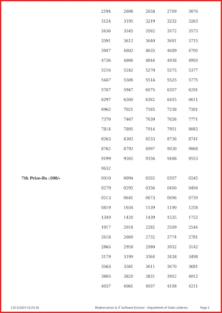 ff-117-live-fifty-fifty-lottery-result-today-kerala-lotteries-results-13-11-2024-keralalottery.info_page-0002