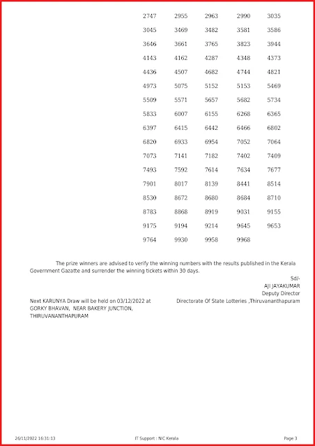 kr-577-live-karunya-lottery-result-today-kerala-lotteries-results-26-11-2022-keralalottery.info_page-0003 kr-577-live-karunya-lottery-result-today-kerala-lotteries-results-26-11-2022-keralalottery.info_page-0003