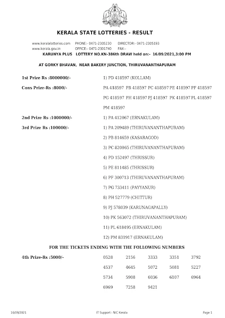 karunya-plus-kerala-lottery-result-kn-386-today-16-09-2021_page-0001