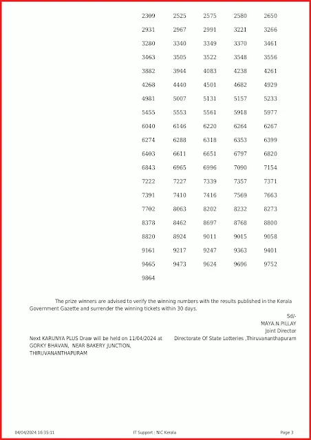 kn-516-live-karunya-plus-lottery-result-today-kerala-lotteries-results-04-04-2024-keralalottery.info_page-0003