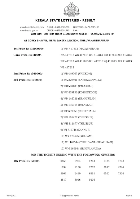 Keralalottery,Live Kerala Lottery Results Today 05-04-2021,Kerala Lottery Result Win Win,Win Win Lottery Online,W 610,Kerala Lottery Today