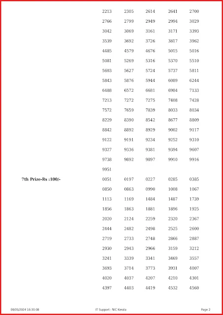 ff-94-live-fifty-fifty-lottery-result-today-kerala-lotteries-results-08-05-2024-keralalottery.info_page-0002