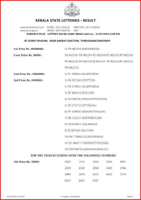 kn-430-live-karunya-plus-lottery-result-today-kerala-lotteries-results-21-07-2022-keralalottery.info_page-0001