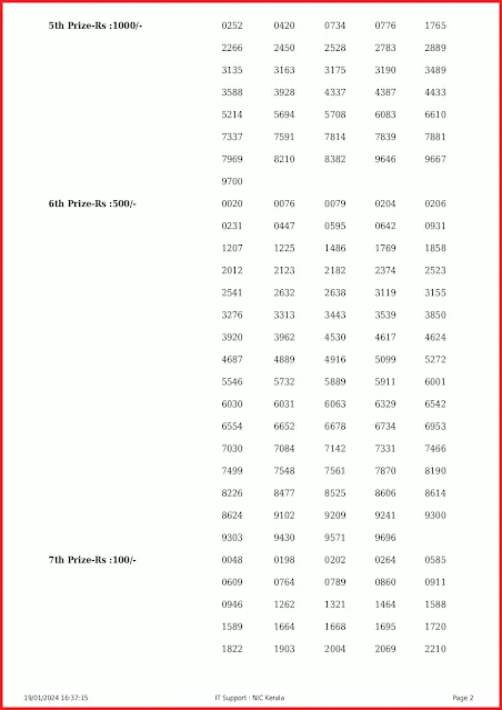 nr-364-live-nirmal-lottery-result-today-kerala-lotteries-results-19-01-2024-keralalottery.info_page-0002
