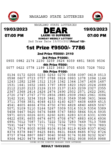 nagaland-lottery-result-19-03-2023-dear-laxmi-10-supreme-sunday-today-7-pm