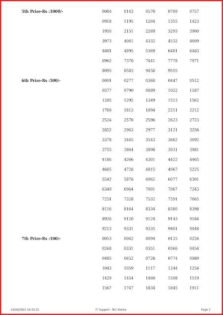 kn-425-live-karunya-plus-lottery-result-today-kerala-lotteries-results-16-06-2022-keralalottery.info_page-0002
