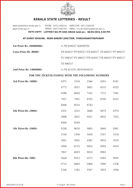 ff-94-live-fifty-fifty-lottery-result-today-kerala-lotteries-results-08-05-2024-keralalottery.info_page-0001