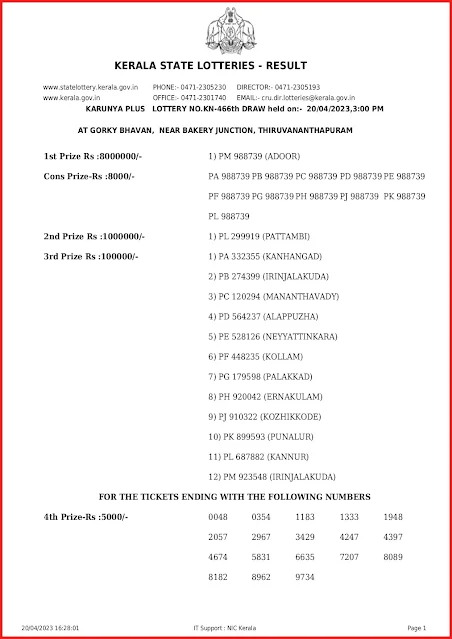 kn-466-live-karunya-plus-lottery-result-today-kerala-lotteries-results-20-04-2023-keralalottery.info_page-0001