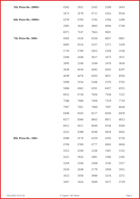 kr-634-live-karunya-lottery-result-today-kerala-lotteries-results-30-12-2023-keralalottery.info_page-0002