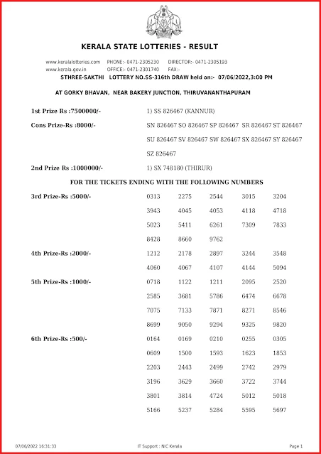 ss-316-live-sthree-sakthi-lottery-result-today-kerala-lotteries-results-07-06-2022-keralalottery.info_page-0001