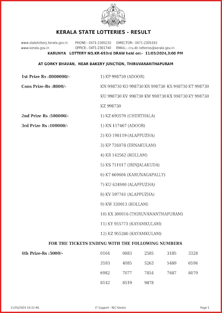 kr-653-live-karunya-lottery-result-today-kerala-lotteries-results-11-05-2024-keralalottery.info_page-0001