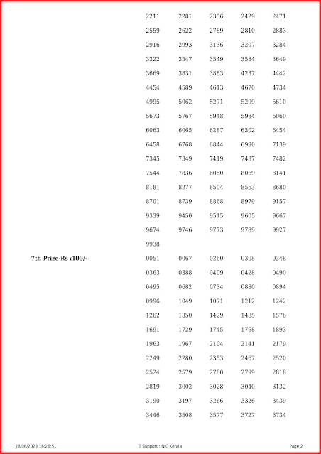ff-55-live-fifty-fifty-lottery-result-today-kerala-lotteries-results-28-06-2023-keralalottery.info_page-0002