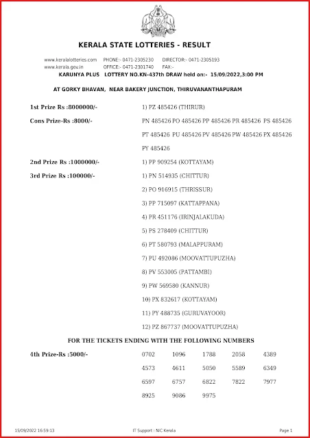 kn-437-live-karunya-plus-lottery-result-today-kerala-lotteries-results-15-09-2022-keralalottery.info_page-0001