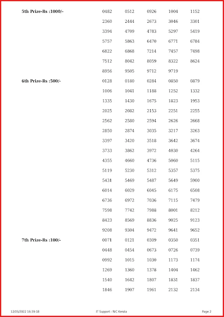 kn-420-live-karunya-plus-lottery-result-today-kerala-lotteries-results-12-05-2022-keralalottery.info_page-0002